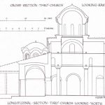 Пример Византийской архитектуры
