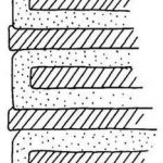 древнерусская аритетура: кладка