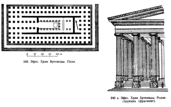 храм Артемиды в Эфесе